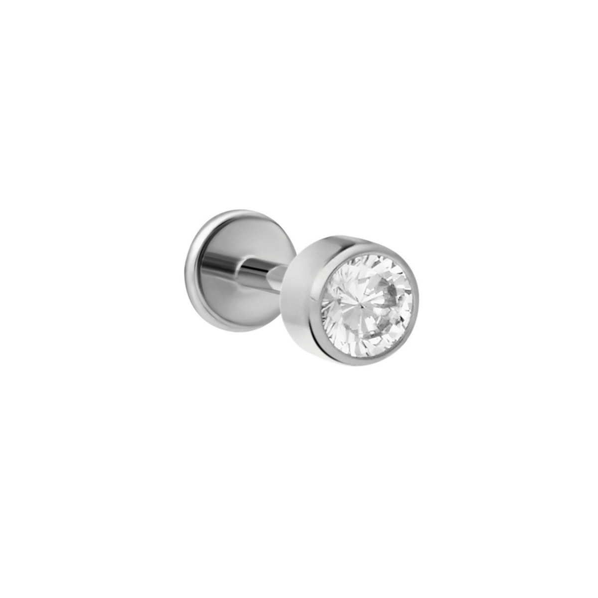 Essential Round Bezel Flat Back Stud